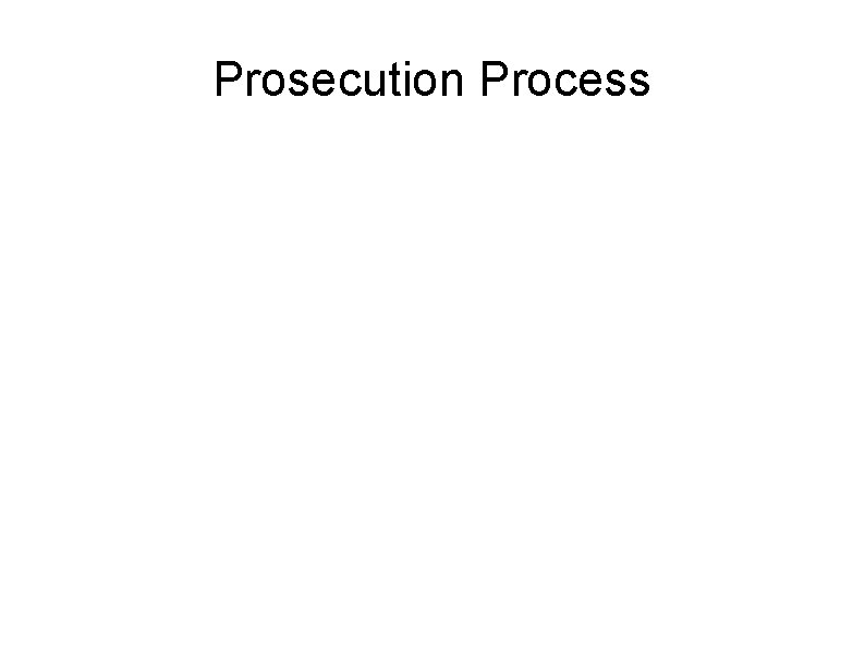 Prosecution Process 