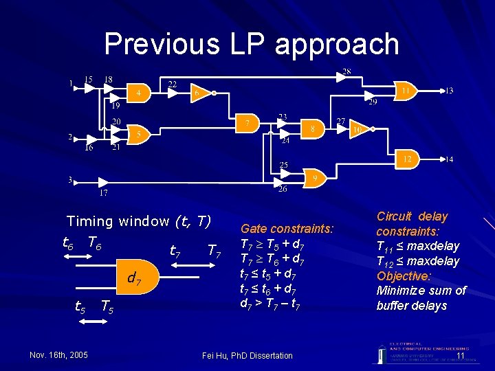 Previous LP approach Timing window (t, T) t 6 T 6 t 7 T