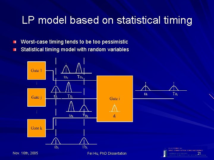 LP model based on statistical timing Worst-case timing tends to be too pessimistic Statistical