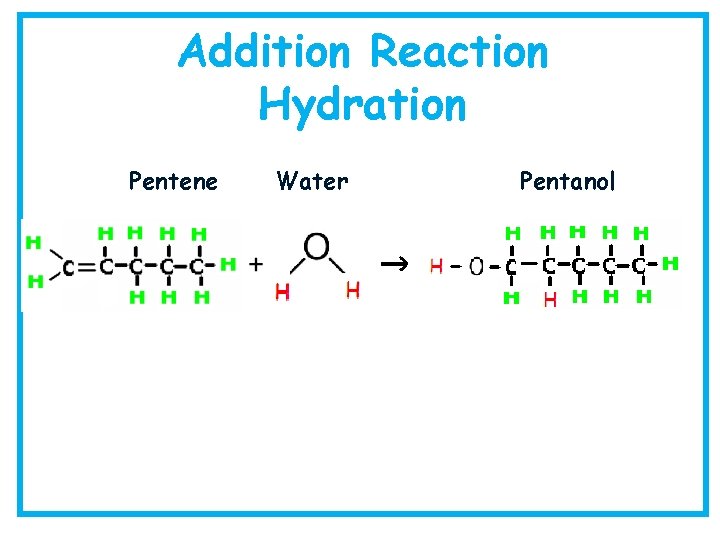 Addition Reaction Hydration Pentene Water Pentanol 