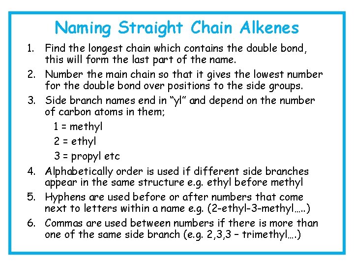 Naming Straight Chain Alkenes 1. Find the longest chain which contains the double bond,