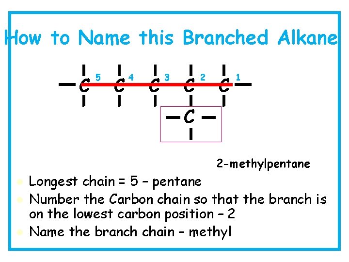 How to Name this Branched Alkane C 5 C 4 C 3 C 2