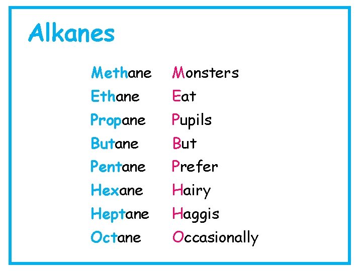 Alkanes Methane Monsters Ethane Eat Propane Pupils Butane But Pentane Prefer Hexane Hairy Heptane