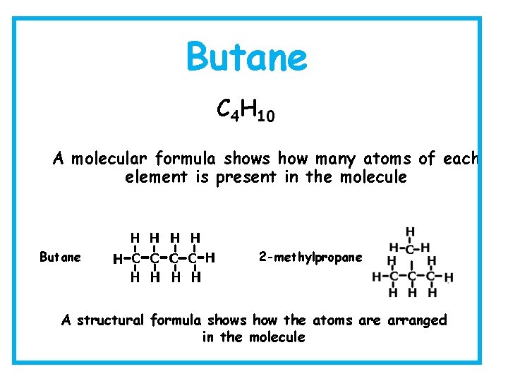 Butane C 4 H 10 A molecular formula shows how many atoms of each