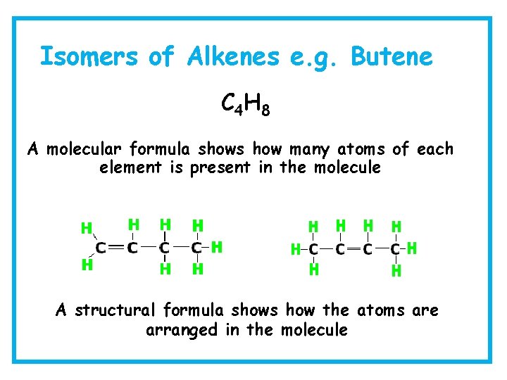Isomers of Alkenes e. g. Butene C 4 H 8 A molecular formula shows