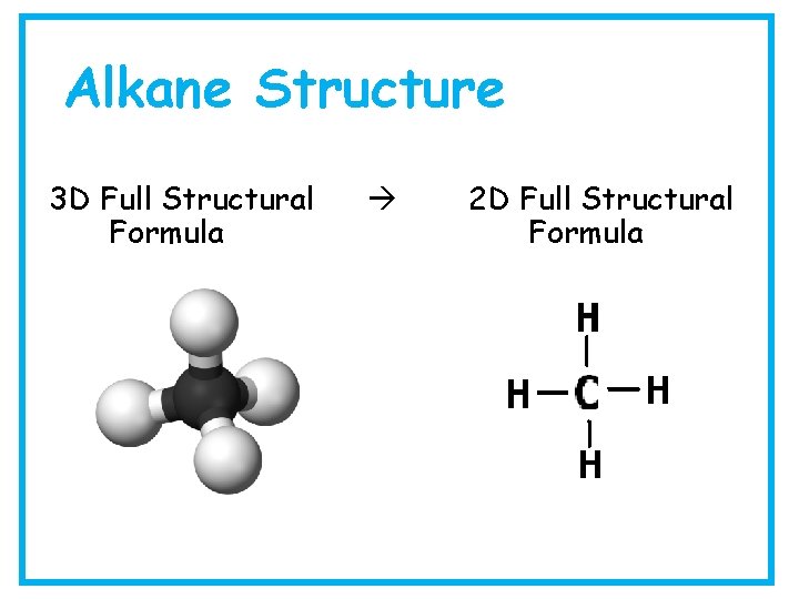 Alkane Structure 3 D Full Structural Formula 2 D Full Structural Formula 