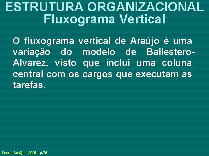 ESTRUTURA ORGANIZACIONAL Fluxograma Vertical O fluxograma vertical de Araújo é uma variação do modelo