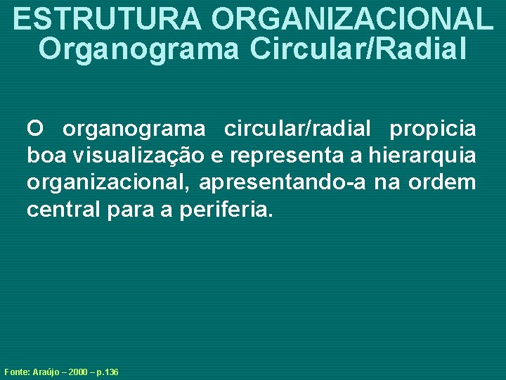 ESTRUTURA ORGANIZACIONAL Organograma Circular/Radial O organograma circular/radial propicia boa visualização e representa a hierarquia