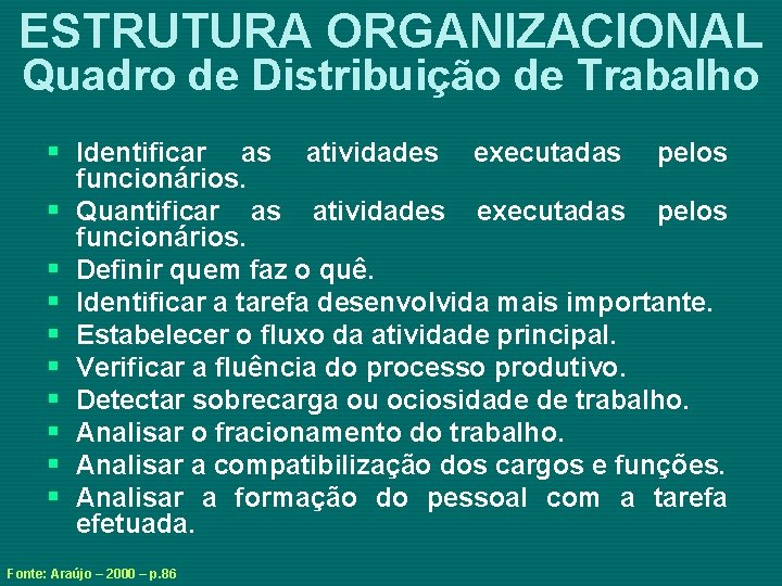ESTRUTURA ORGANIZACIONAL Quadro de Distribuição de Trabalho § Identificar § § § § §