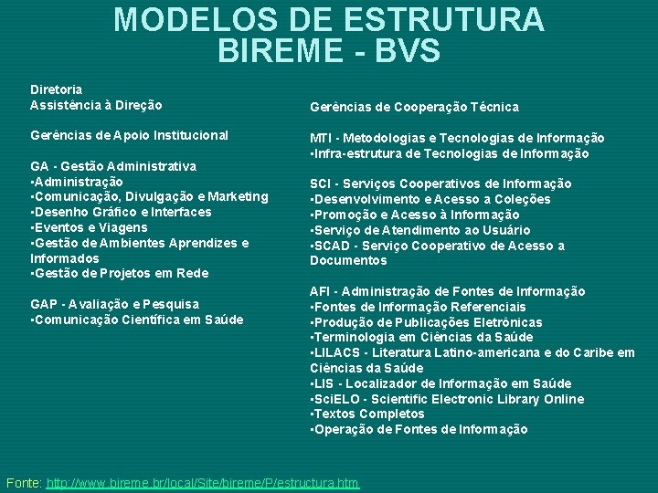 MODELOS DE ESTRUTURA BIREME - BVS Diretoria Assistência à Direção Gerências de Apoio Institucional