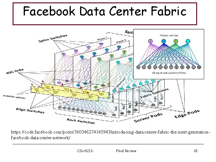 Facebook Data Center Fabric https: //code. facebook. com/posts/360346274145943/introducing-data-center-fabric-the-next-generationfacebook-data-center-network/ CSci 4211: Final Review 18 