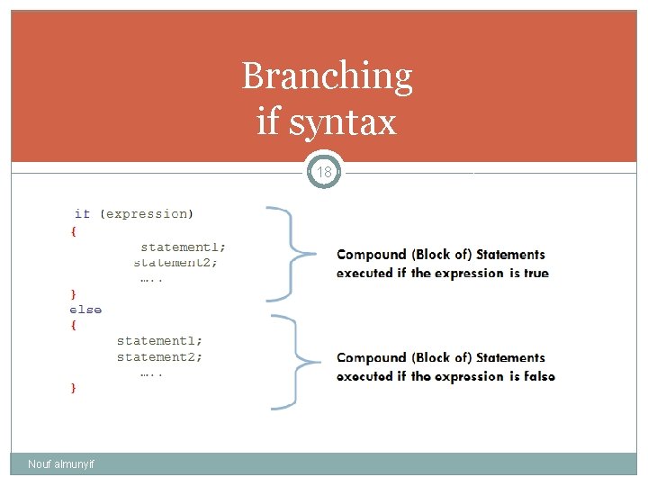 Branching if syntax 18 Nouf almunyif 