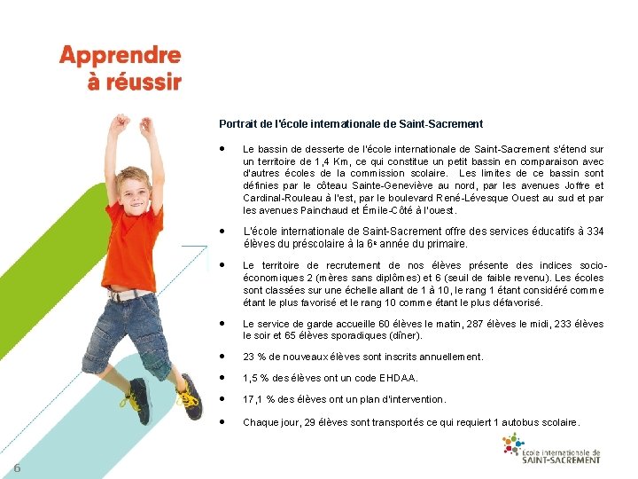 Portrait de l'école internationale de Saint-Sacrement Le bassin de desserte de l’école internationale de