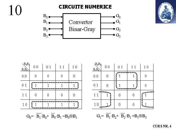 10 CIRCUITE NUMERICE B 0 B 1 Convertor Binar-Gray B 2 B 3 B