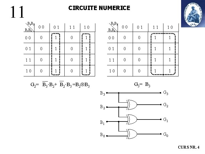 11 CIRCUITE NUMERICE B 3 B 2 00 01 11 10 00 0 1