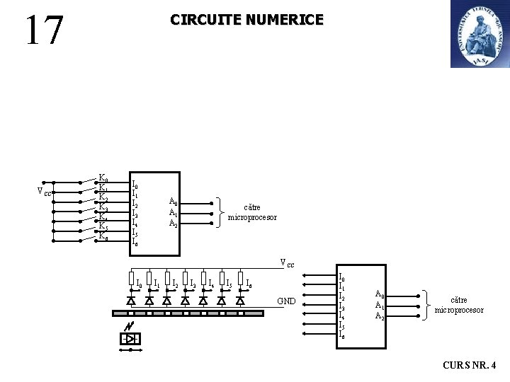 17 VCC CIRCUITE NUMERICE K 0 K 1 K 2 K 3 K 4