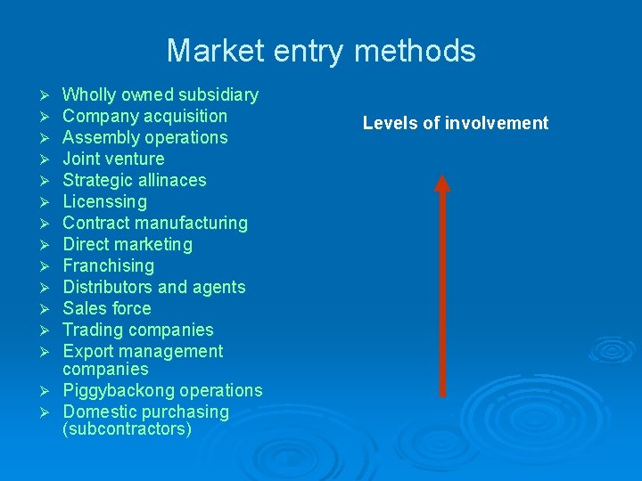 Market entry methods Wholly owned subsidiary Company acquisition Assembly operations Joint venture Strategic allinaces Market entry methods Wholly owned subsidiary Company acquisition Assembly operations Joint venture Strategic allinaces