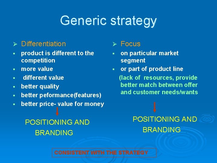 Generic strategy Ø Differentiation Ø § product is different to the competition more value