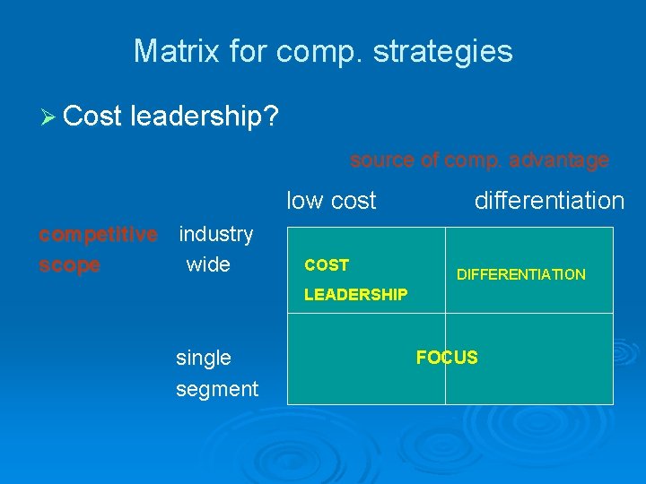Matrix for comp. strategies Ø Cost leadership? source of comp. advantage low cost competitive Matrix for comp. strategies Ø Cost leadership? source of comp. advantage low cost competitive