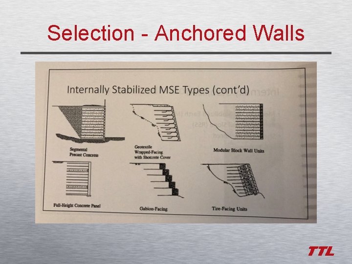 Selection - Anchored Walls 