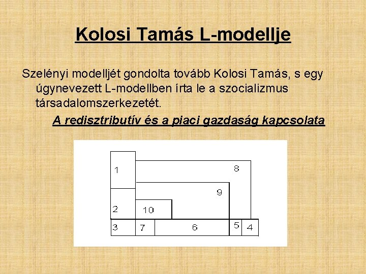 Kolosi Tamás L-modellje Szelényi modelljét gondolta tovább Kolosi Tamás, s egy úgynevezett L-modellben írta Kolosi Tamás L-modellje Szelényi modelljét gondolta tovább Kolosi Tamás, s egy úgynevezett L-modellben írta