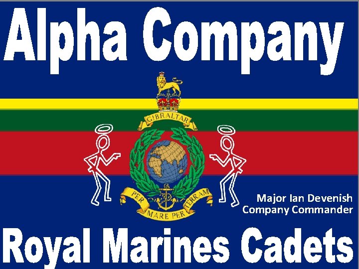 introducing POWERPOINT 2010 Major Ian Devenish Company Commander introducing POWERPOINT 2010 Major Ian Devenish Company Commander