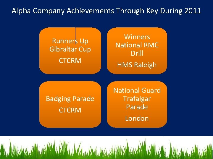 Alpha Company Achievements Through Key During 2011 Runners Up Gibraltar Cup CTCRM Winners National