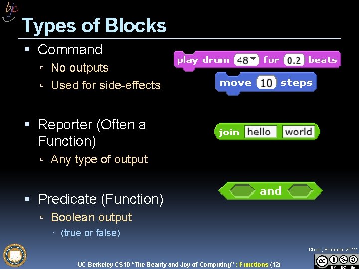 Types of Blocks Command No outputs Used for side-effects Reporter (Often a Function) Any