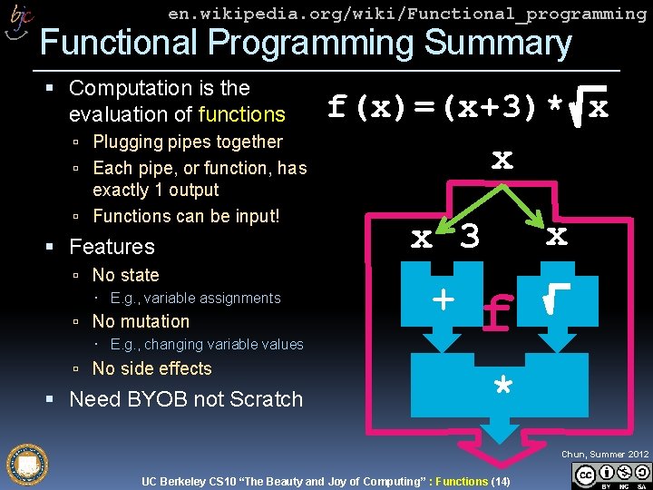 en. wikipedia. org/wiki/Functional_programming Functional Programming Summary Computation is the evaluation of functions f(x)=(x+3)* x