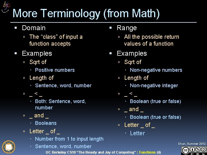More Terminology (from Math) Domain Range The “class” of input a function accepts Examples
