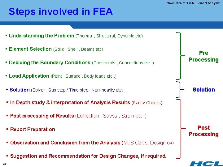 Introduction to “Finite Element Analysis” Steps involved in FEA § Understanding the Problem (Thermal