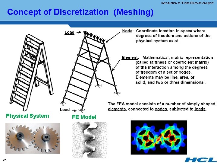 Introduction to “Finite Element Analysis” Concept of Discretization (Meshing) Physical System 17 FE Model