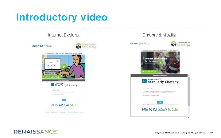 Introductory video Internet Explorer Chrome & Mozilla ©Copyright 2017 Renaissance Learning, Inc. All rights