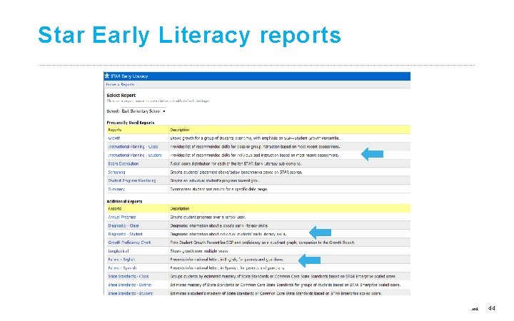 Star Early Literacy reports ©Copyright 2017 Renaissance Learning, Inc. All rights reserved. 44 