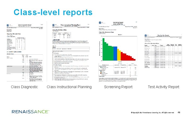 Class-level reports Class Diagnostic Class Instructional Planning Screening Report Test Activity Report ©Copyright 2017