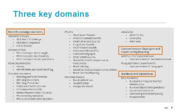 Three key domains ©Copyright 2017 Renaissance Learning, Inc. All rights reserved. 8 