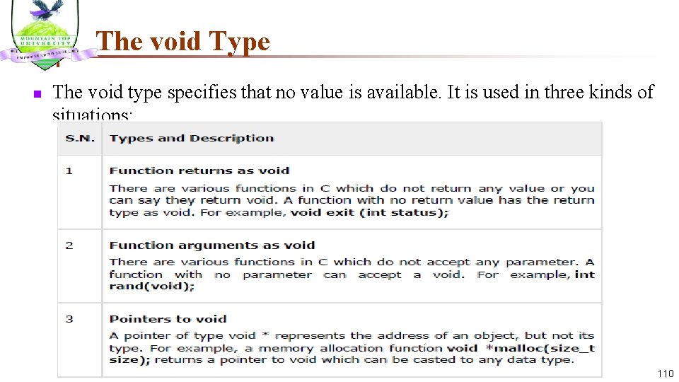 The void Type n The void type specifies that no value is available. It