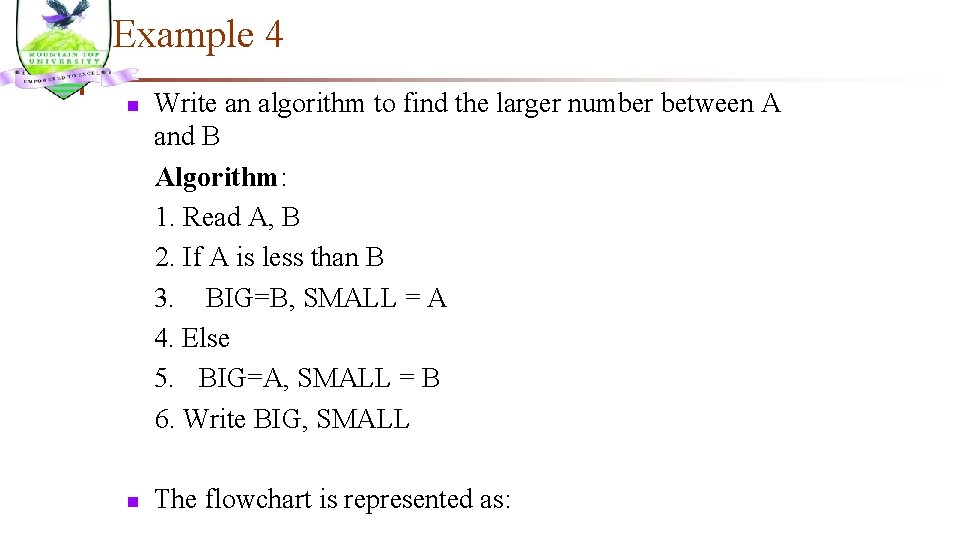 Example 4 Write an algorithm to find the larger number between A and B