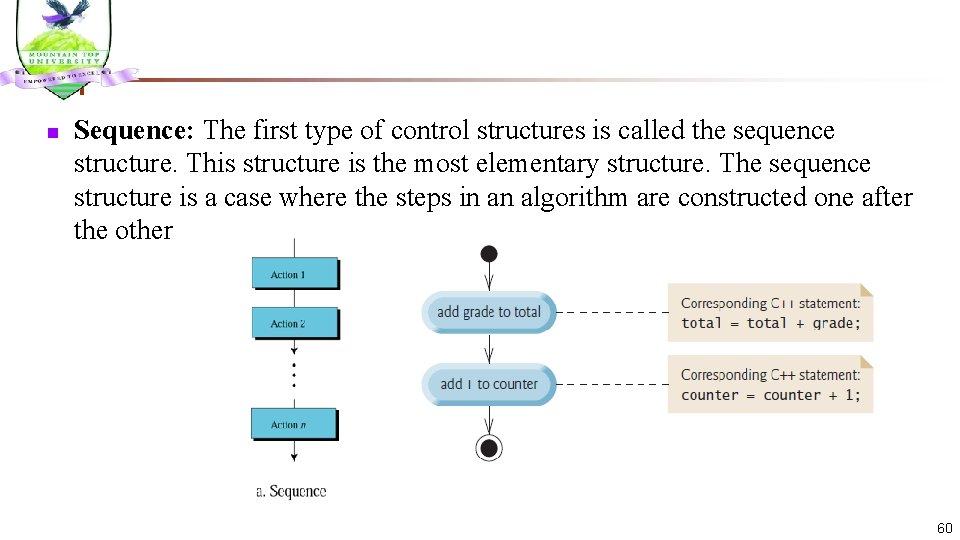 n Sequence: The first type of control structures is called the sequence structure. This