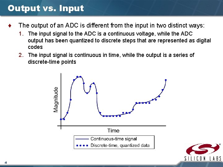 Output vs. Input ¨ The output of an ADC is different from the input Output vs. Input ¨ The output of an ADC is different from the input