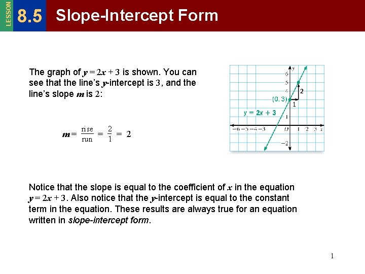 LESSON 8. 5 Slope-Intercept Form The graph of y = 2 x + 3