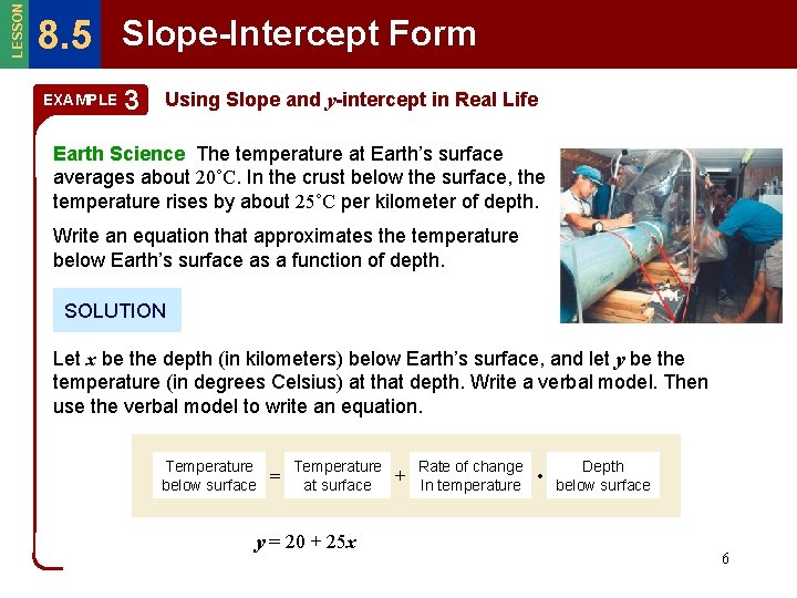 LESSON 8. 5 Slope-Intercept Form EXAMPLE 3 Using Slope and y-intercept in Real Life
