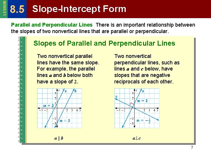 LESSON 8. 5 Slope-Intercept Form Parallel and Perpendicular Lines There is an important relationship