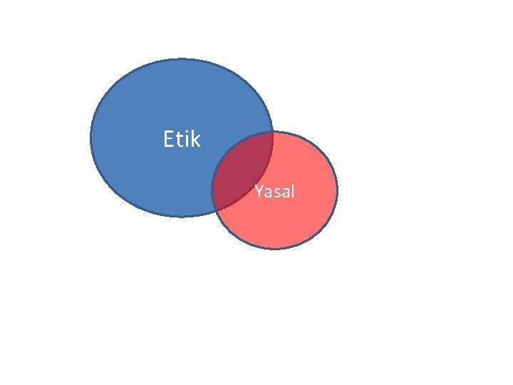 Etik Yasal 