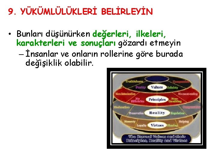 9. YÜKÜMLÜLÜKLERİ BELİRLEYİN • Bunları düşünürken değerleri, ilkeleri, karakterleri ve sonuçları gözardı etmeyin. –