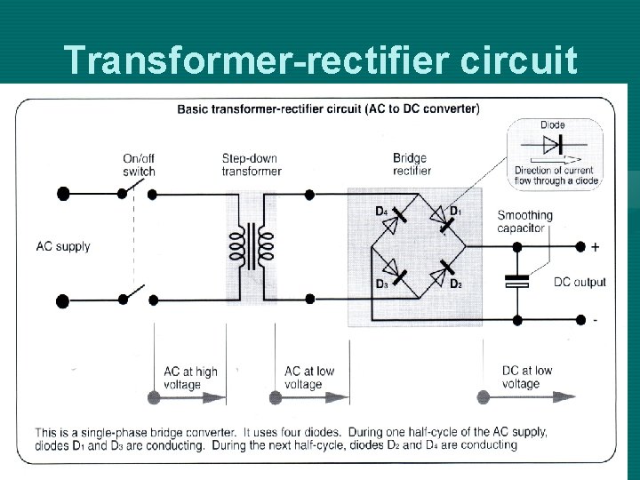 Transformer-rectifier circuit 
