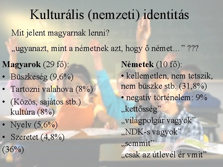 Kulturális (nemzeti) identitás Mit jelent magyarnak lenni? „ugyanazt, mint a németnek azt, hogy ő