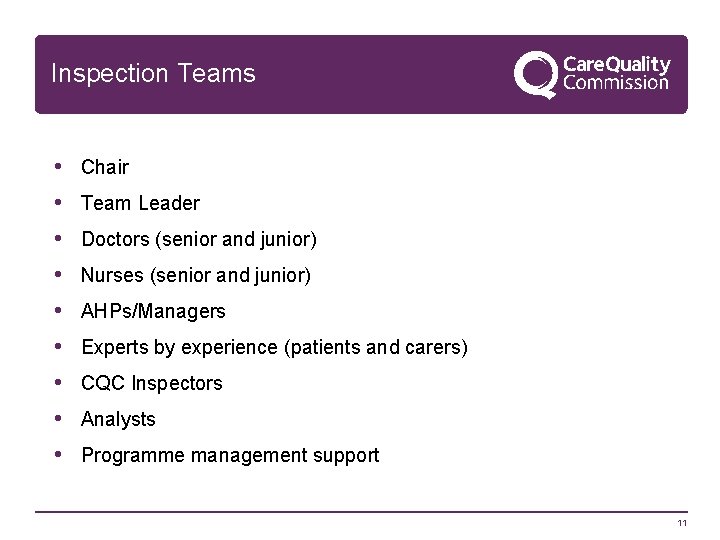 Inspection Teams • • • Chair Team Leader Doctors (senior and junior) Nurses (senior
