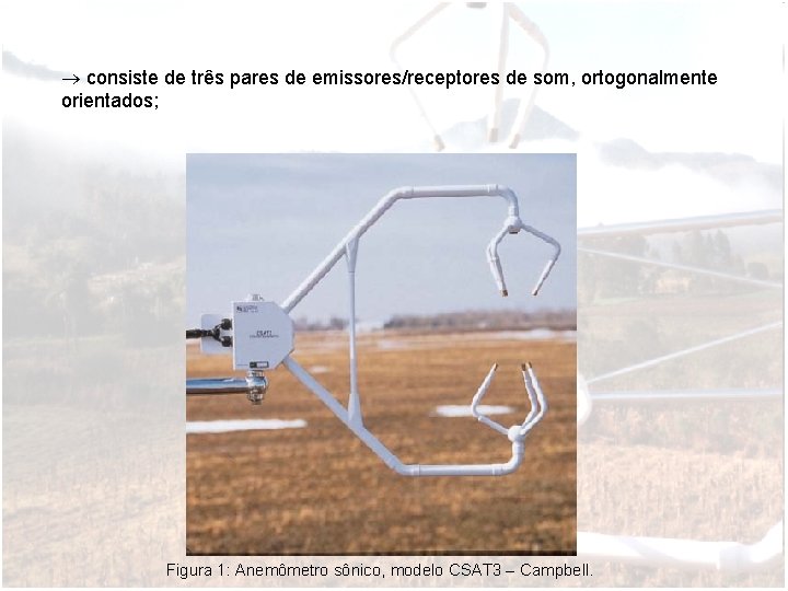  consiste de três pares de emissores/receptores de som, ortogonalmente orientados; Figura 1: Anemômetro