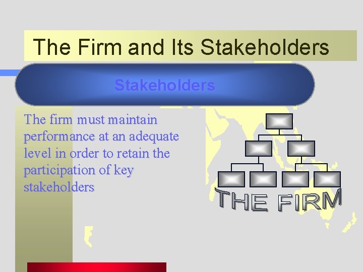 The Firm and Its Stakeholders Groups aremaintain affected by a The firmwho must firm’s
